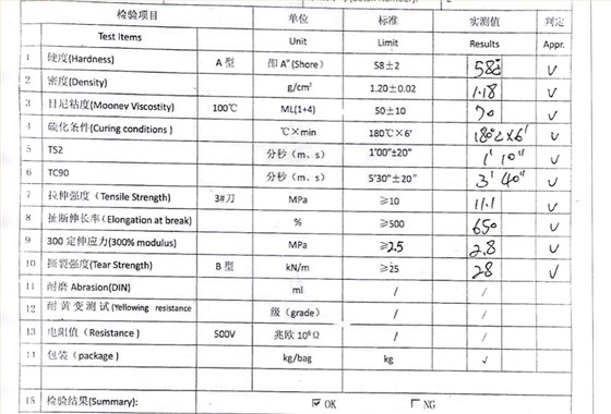 硅橡膠制品材料檢測(cè)報(bào)告