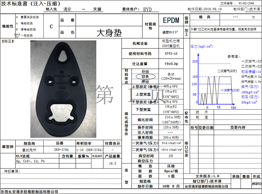 技術(shù)標(biāo)準(zhǔn)書(shū)